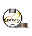 Varivas Super Trout Area Infinity X8 - 75m PE0.2